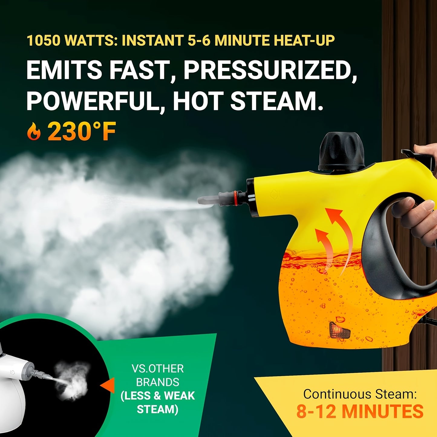 Handheld Multi-Surface Pressurized Steam Cleaner With 12 Accessories, Multi-Purpose Steam Generator For Household Water Tank, Natural Steam Cleaning, Yellow