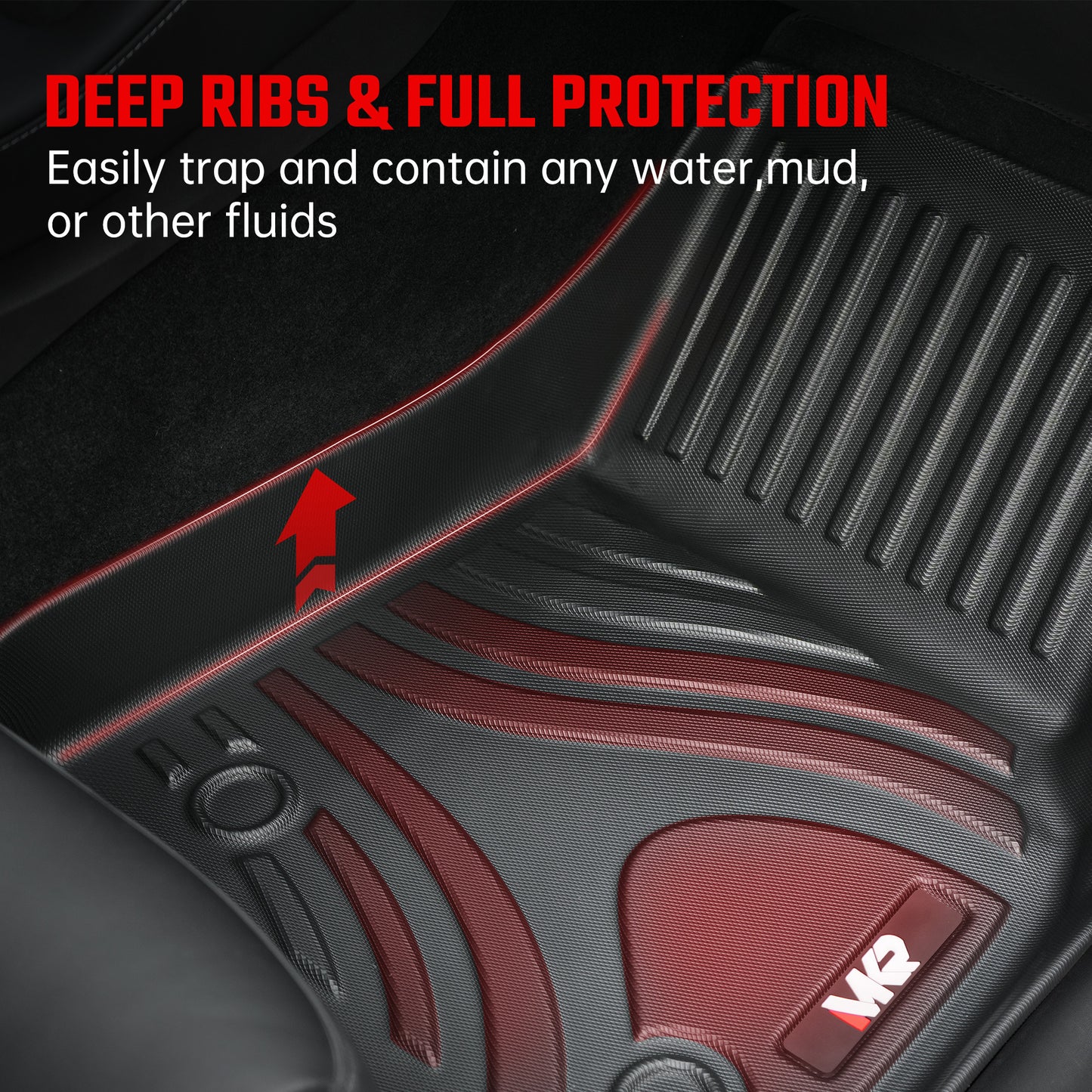 All-Weather TPE Floor Mats For Tesla Model Y 2021-2022 Model 3 2023-2025 - Waterproof, Anti-Slip, Full Coverage Car Floor Liners 6 PCS Set