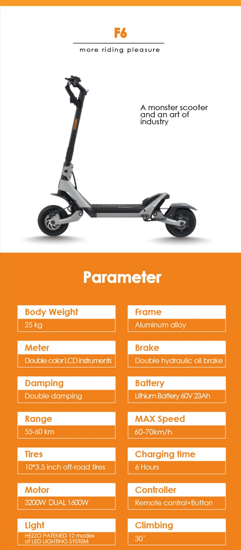 HEZZO F6 Electric Scooter 60V 1600W Dual Motors 10inch Off-road Folding Escooter 23AH Lithium Battery Long Range Full Suspension