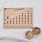 Montessori Log Counting Board Description Teaching Aid - Enfance-Heureuse