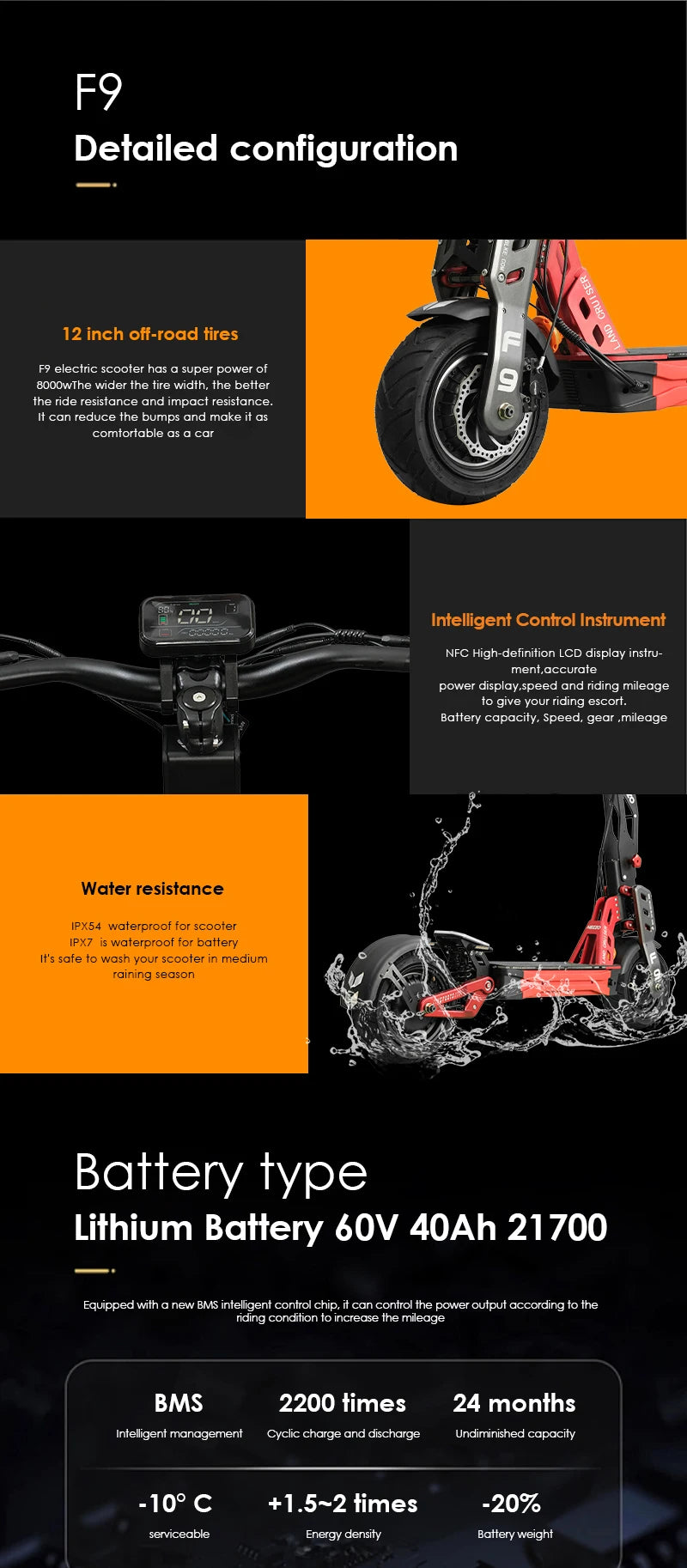 HEZZO F9 Foldable Electric Scooter for Adults 60v 8000w Dual Motors Powerful 60MPH EScooter Fat Tire 40Ah NFC Off Road Scooter