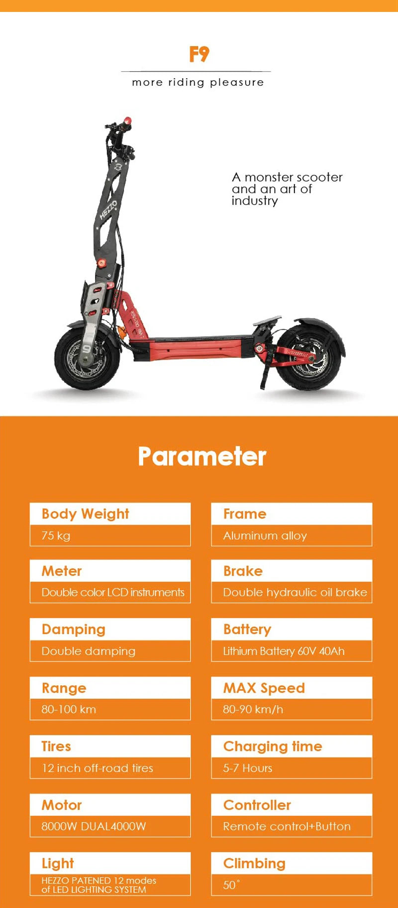 HEZZO F9 Foldable Electric Scooter for Adults 60v 8000w Dual Motors Powerful 60MPH EScooter Fat Tire 40Ah NFC Off Road Scooter