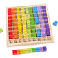 Wooden Ninety-nine Multiplication Table Building Blocks Educational Toys - Enfance-Heureuse
